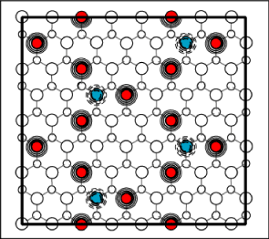 図2